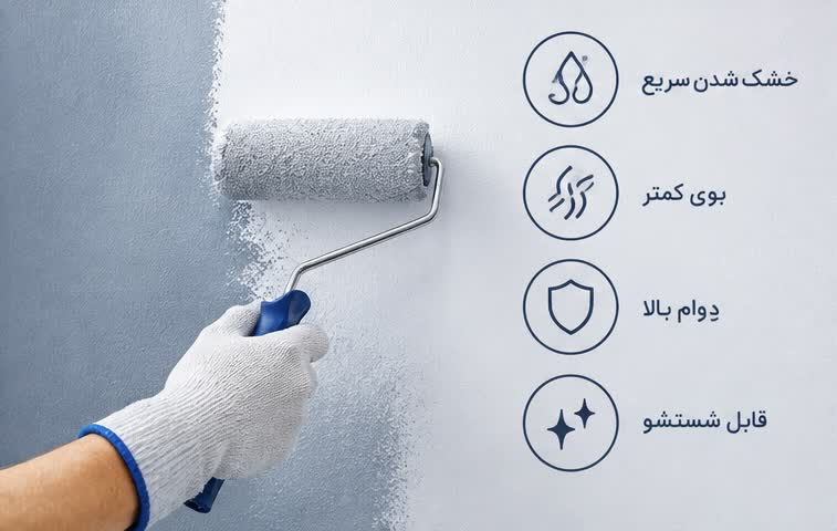 مزایای رنگ اکریلیک؛ خشک شدن سریع، دوام بالا و قابلیت شستشو